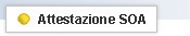 link all'organigramma dell'azienda